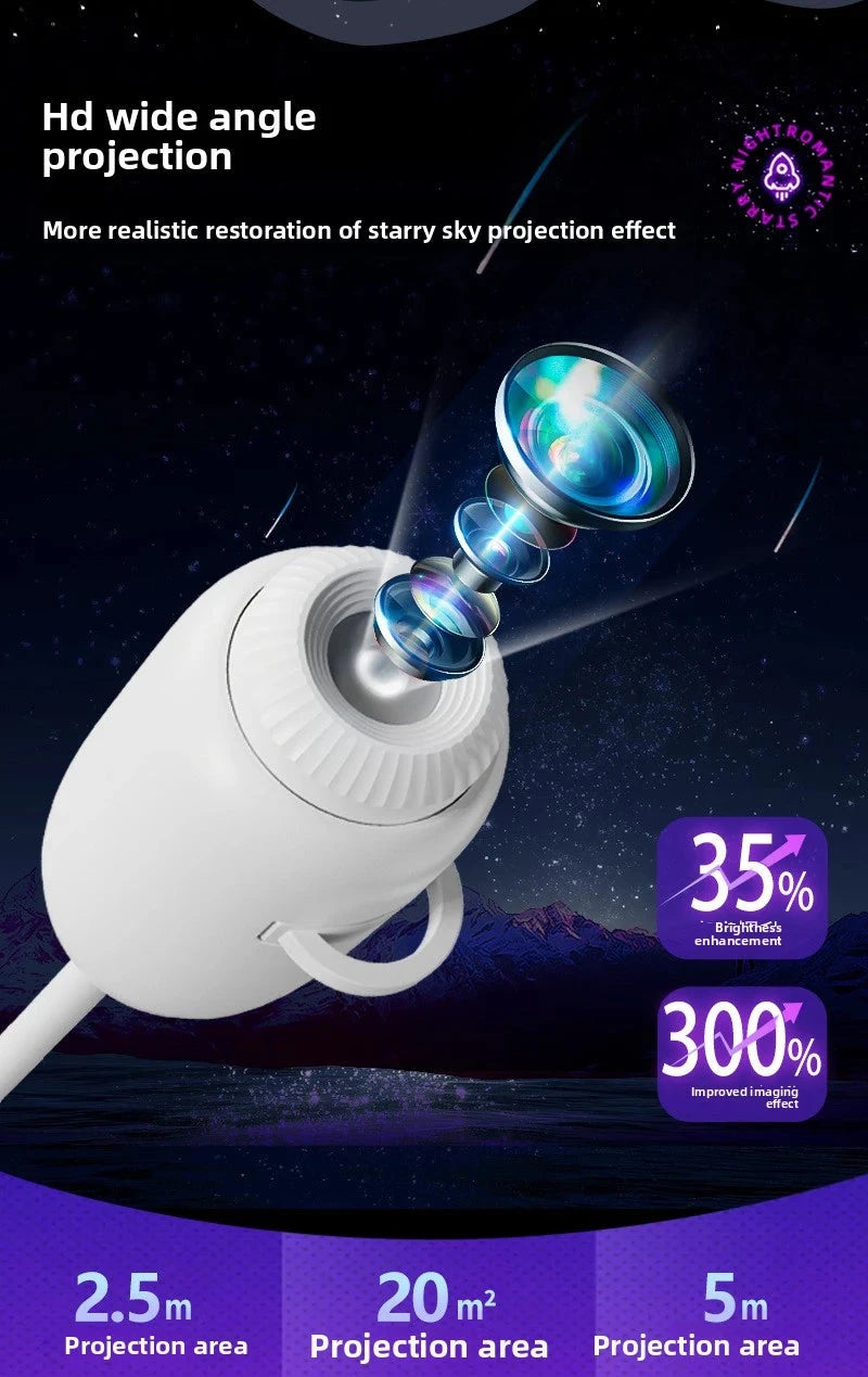 DreamSeal Galaxy Projector - Starry Night Light for Calm Sleep