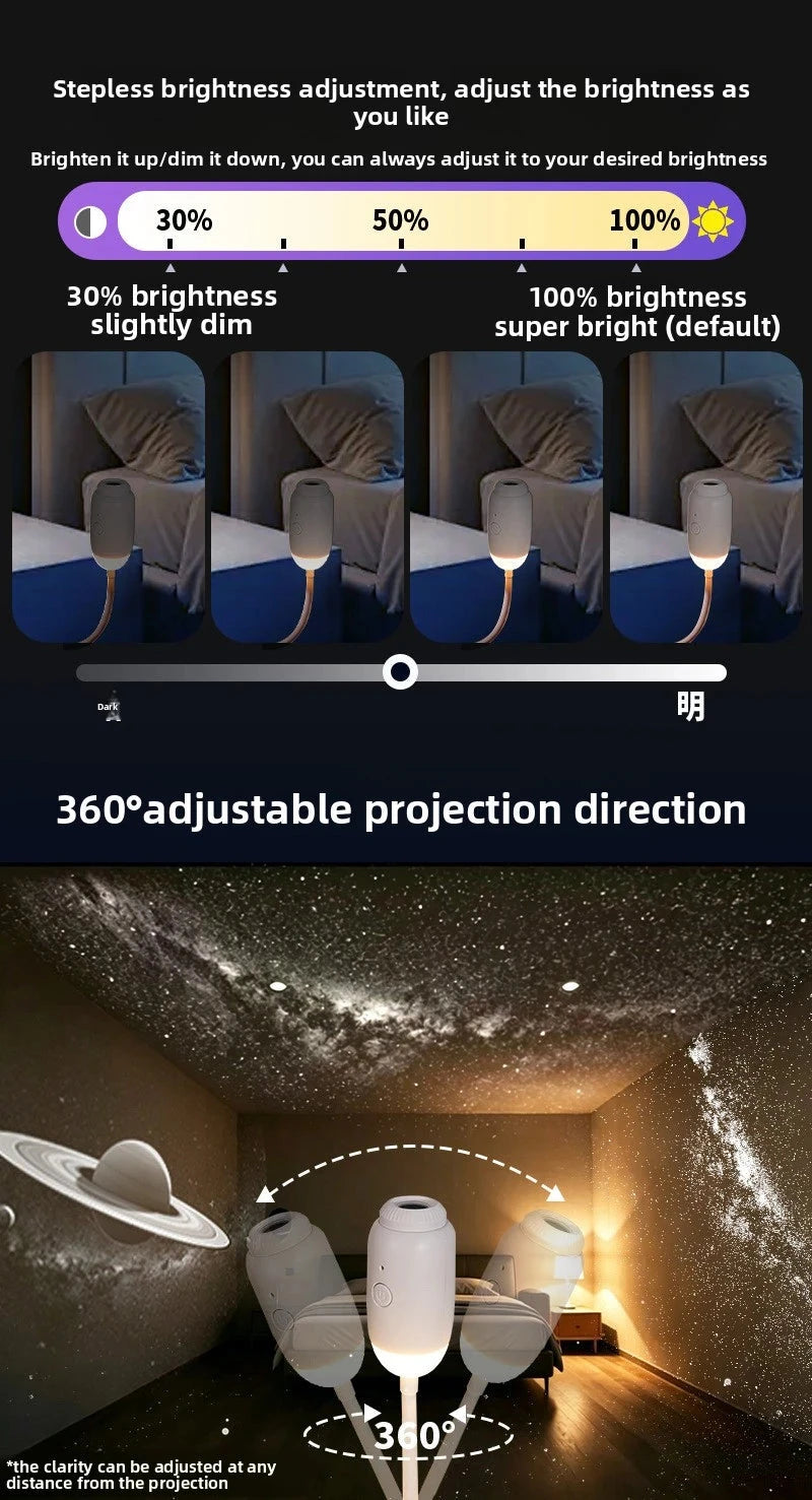 DreamSeal Galaxy Projector - Starry Night Light for Calm Sleep