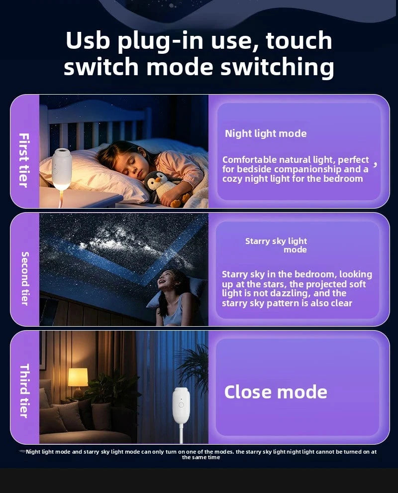DreamSeal Galaxy Projector - Starry Night Light for Calm Sleep